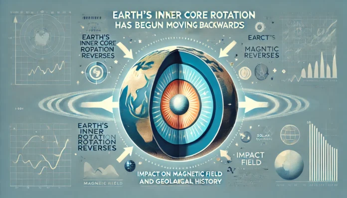 Earth's Inner Core Reverses Rotation