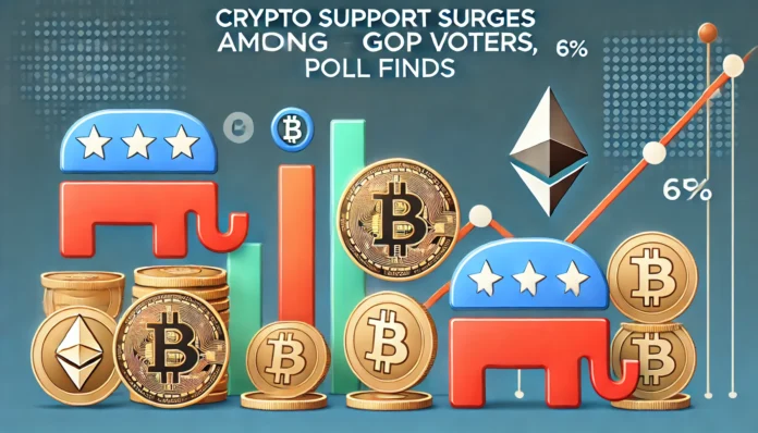 Rising Crypto Support Among GOP Voters